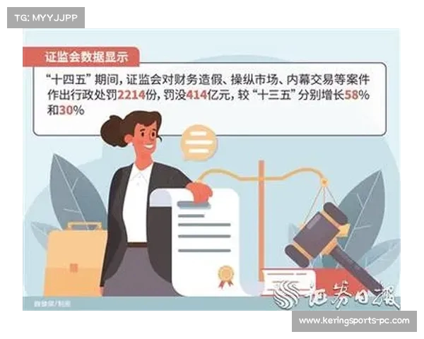 上海私募涉嫌配资黑吃黑被查,强监管下打击“借通道业务”虚胖现象 上海私募涉嫌配资黑吃黑被查,强监管下打击“借通道业务”虚胖现象